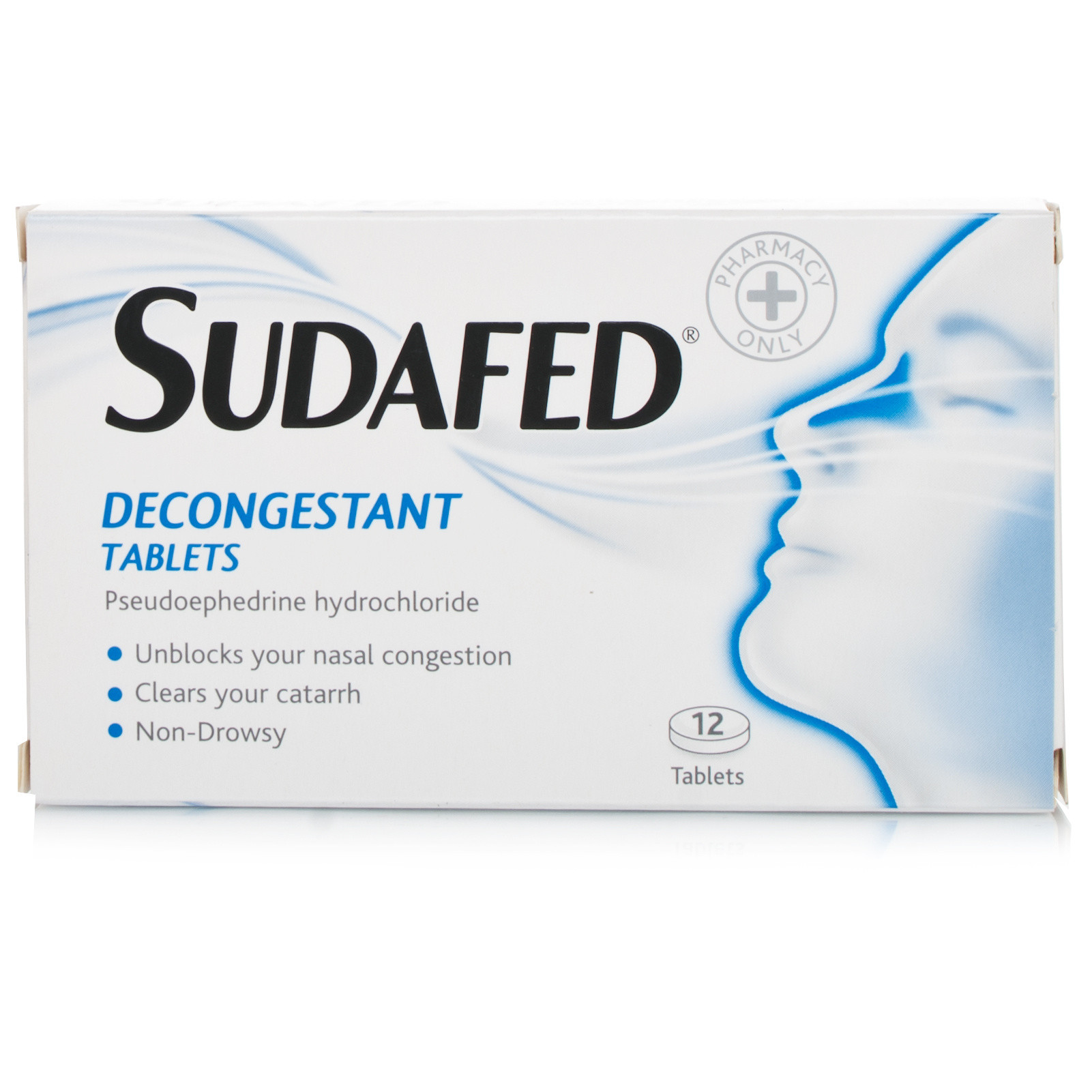 Sudafed decongestant