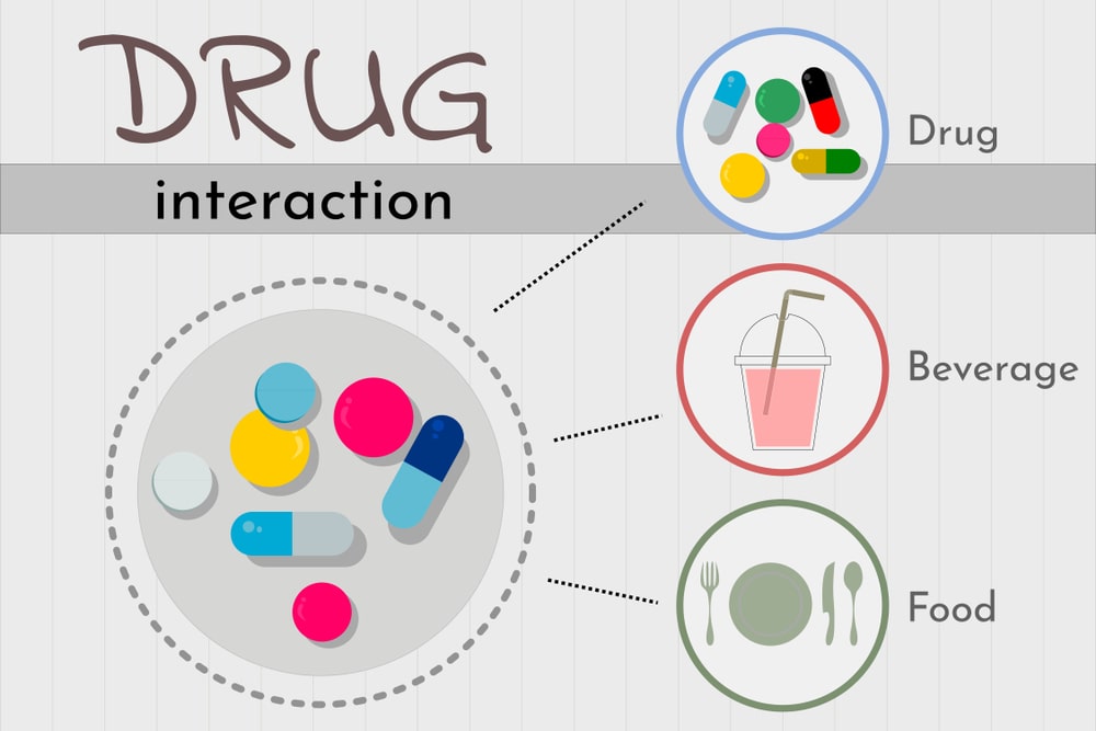 5 Azithromycin Interactions You Should Know About